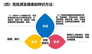 安全隐患排查治理制度 安全隐患排查治理制度